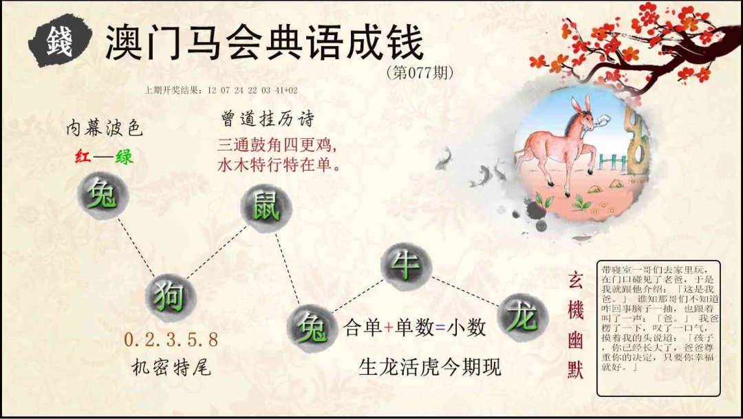 077期典语成钱[图]