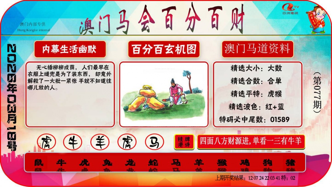 077期百分百财经[图]