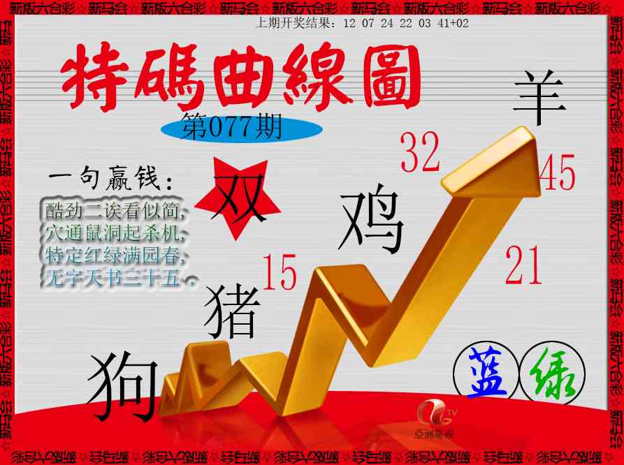 077期特码曲线图[图]